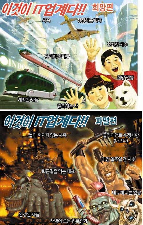 프로젝트 회고의 파멸과 희망을 표현한 이미지